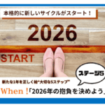 変化の波に「乗る」のか「のまれる」のか。2026年、あなたの“When？”をセットしよう。